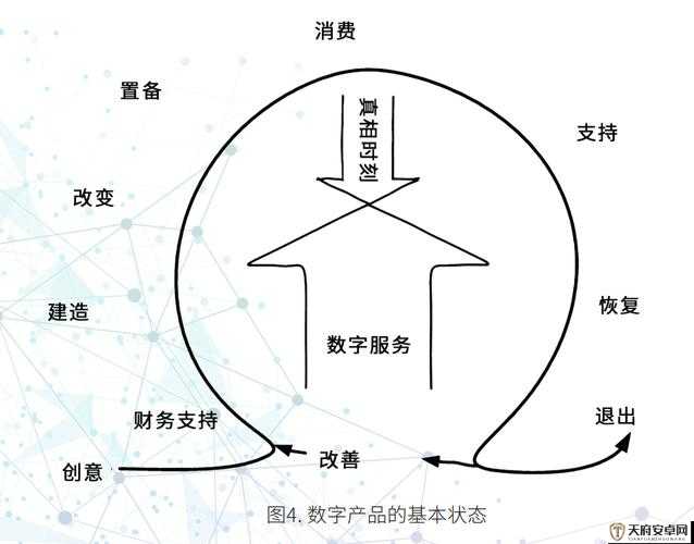 如何在新赛季里再次挑战回档难题：深入分析及应对策略探讨