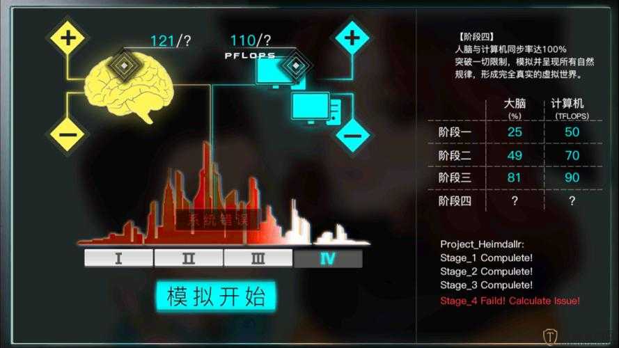 海姆达尔通关全攻略，掌握资源管理的精髓与艺术技巧